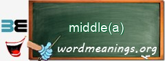 WordMeaning blackboard for middle(a)
